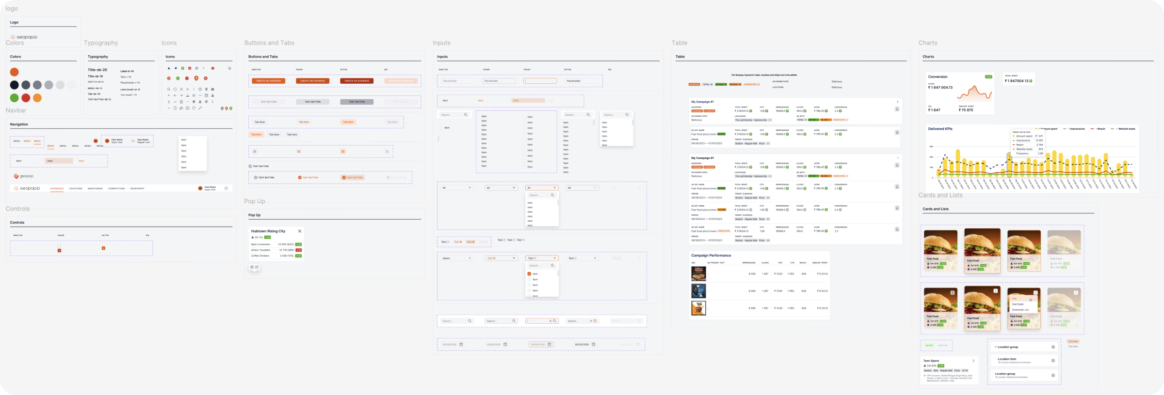 Geopop UI Kit